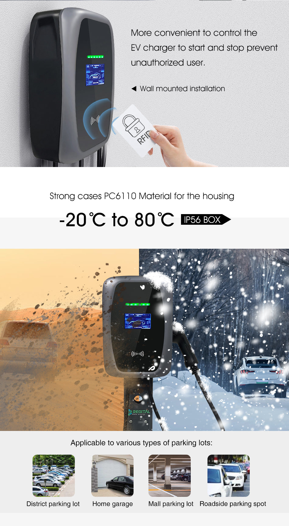 Cargador EV QUANTUM CHARGE PRO