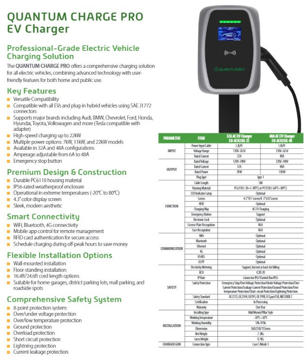 Cargador EV QUANTUM CHARGE PRO