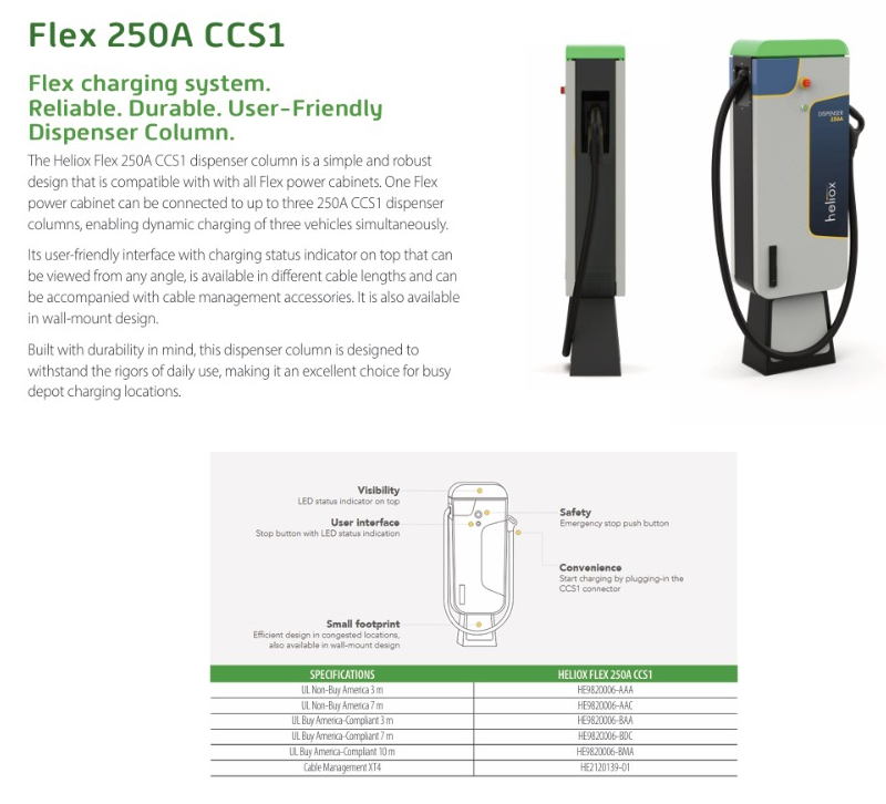 Flex 250A CCS1