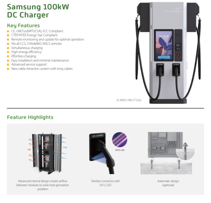 Cargador de CC Samsung de 100 kW