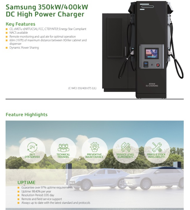 Samsung 350kW/400kW DC High Power Charge