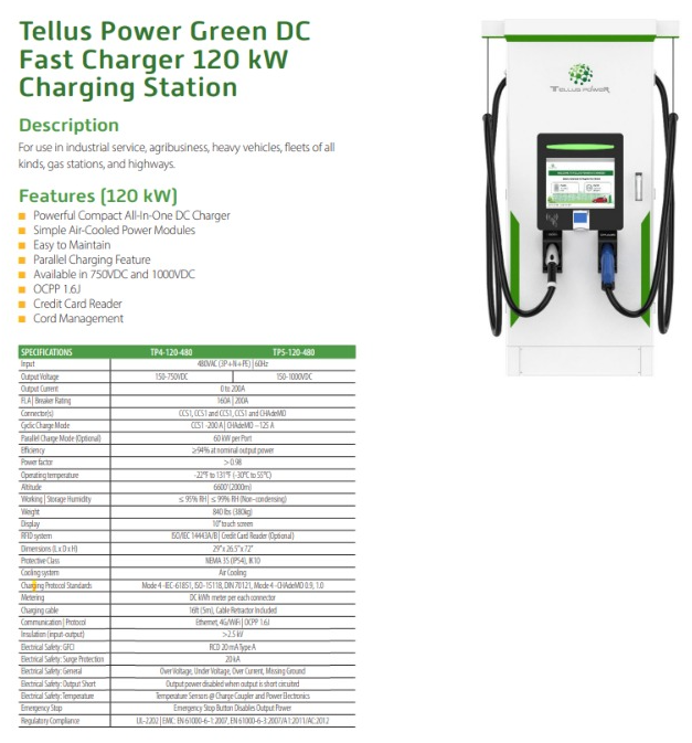 Tellus Power Green DC Fast Charger 120 kW Charging Station