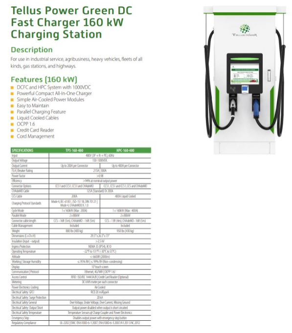 Tellus Power Green DC Fast Charger 160 kW Charging Station